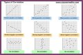 What are the 3 types of correlation in math? – Janet-Panic.com