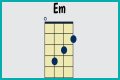 What is EM in ukulele chords? – Janet-Panic.com